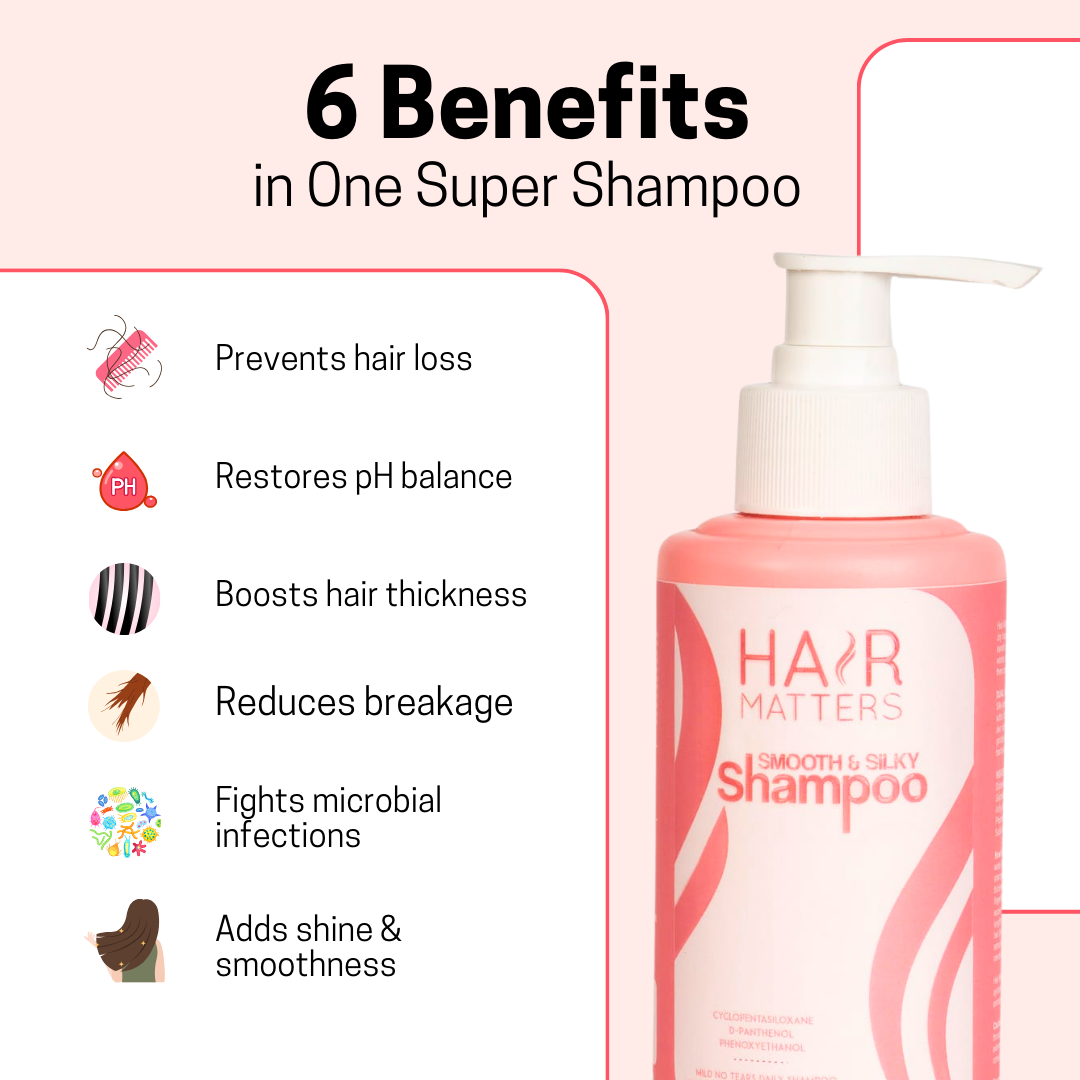 Smooth & Silky Shampoo|Camellia Oil & Vitamin E for Frizz-Free, Shiny, Protected Hair|200 ml.